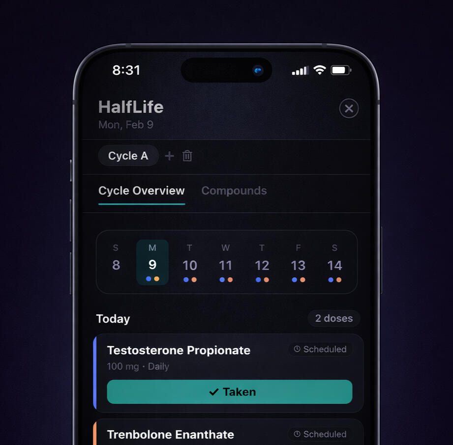See your daily administrations